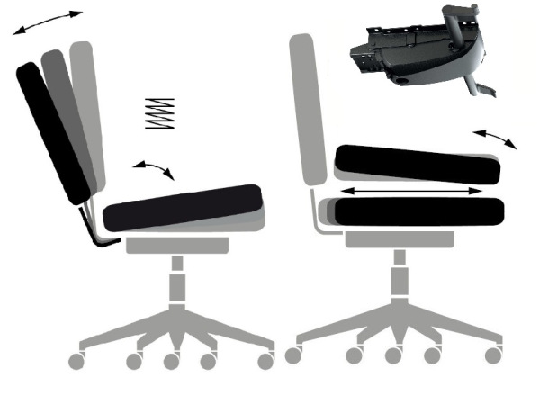 Sychro Lap s POSUVOM a NÁKLONOM SEDÁKU