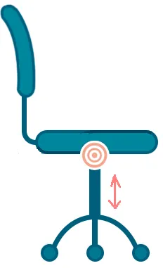 SW2 Otočný mechanizmus