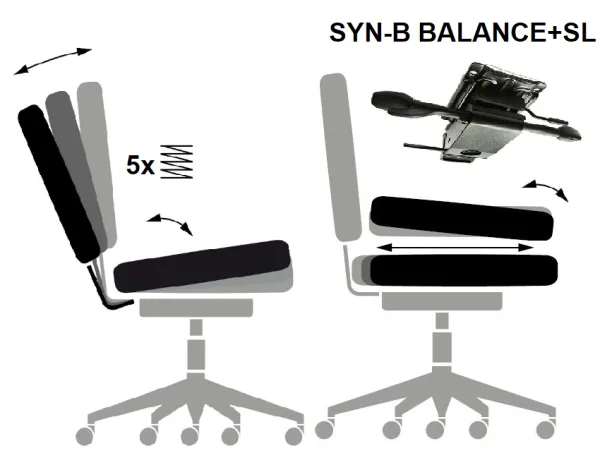 synchro SYN-B BALANCE (s POSUVOM a náklonom SEDÁKU)