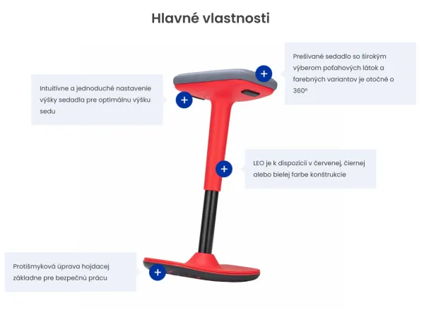 ALBA Balanční židle LEO čalounění SILVERTEX koženka pro práci v sedě i ve stoje